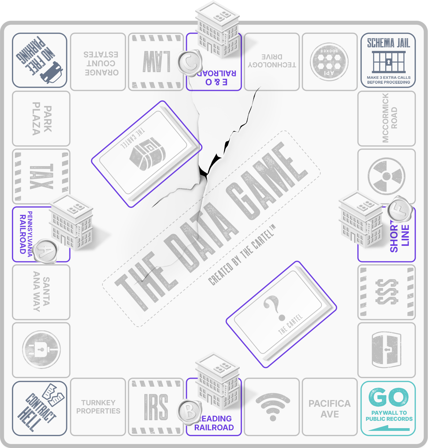 The Data Game board game illustrating the data gatekeeping landscape